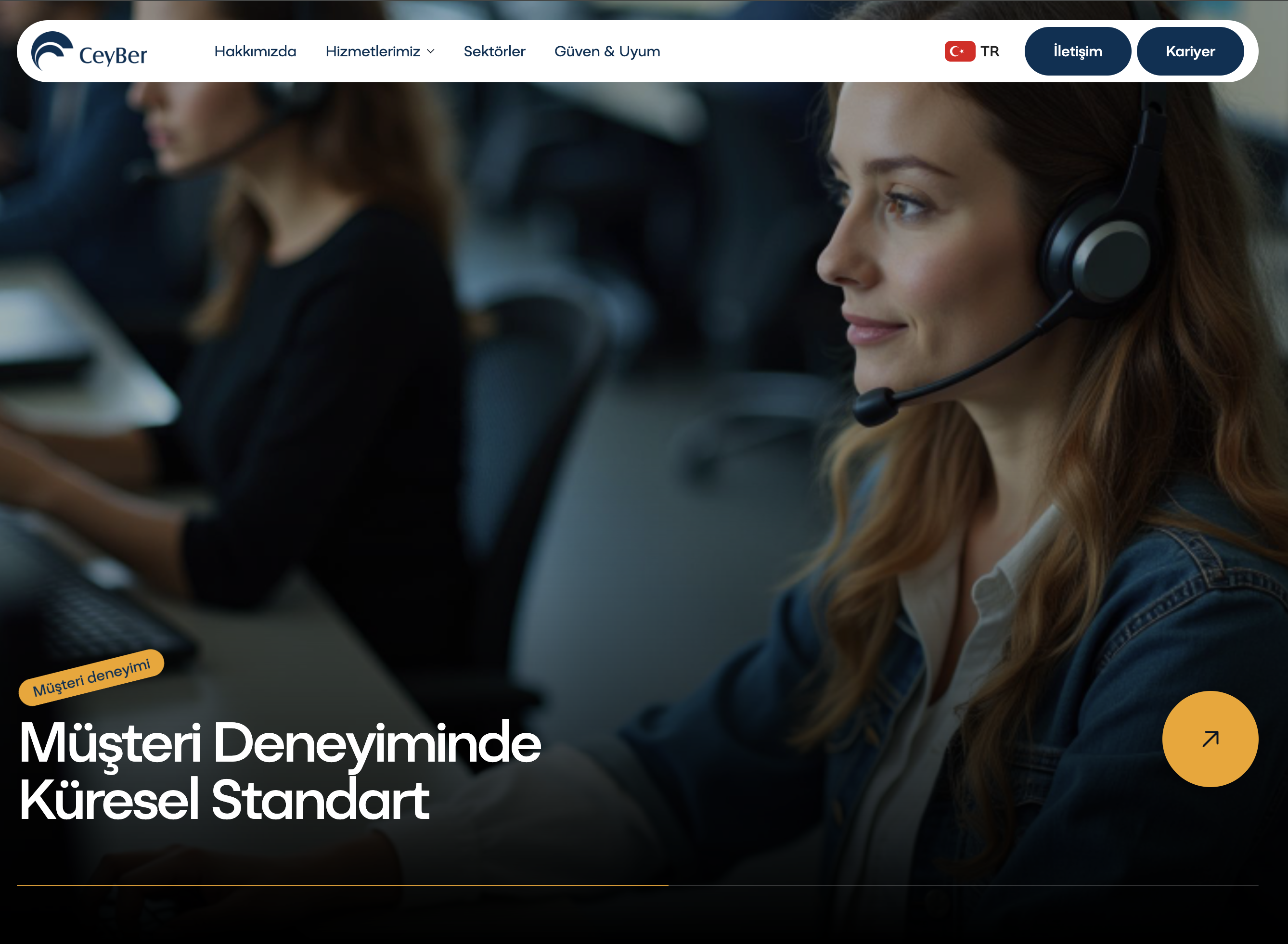 CeyBer Group